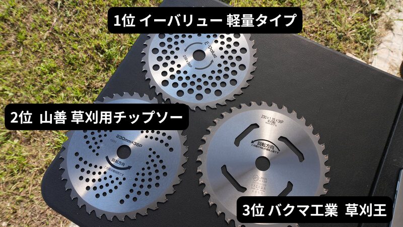 通常の草刈りにおすすめの230mmチップソー3選のランキング画像